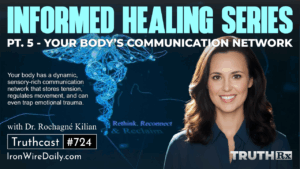 The Myofascial Matrix — Where Pain, Trauma & Energy Get Stuck